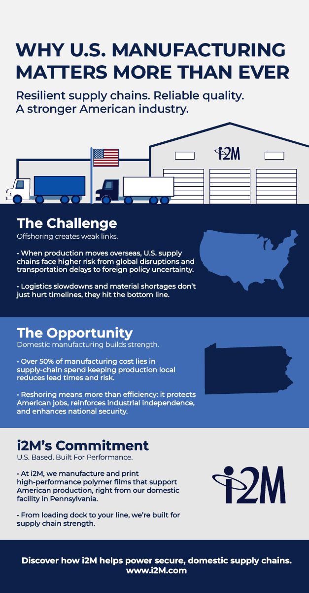 Why U.S. Manufacturing Matters More Than Ever